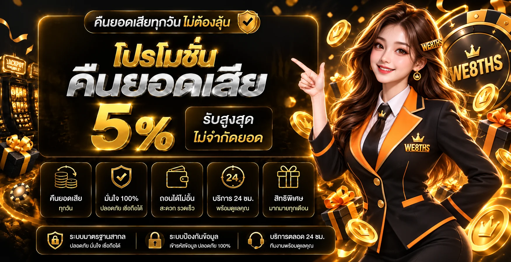 WE8THS ทางเข้า สมัครสมาชิก และระบบออโต้ 24 ชม.